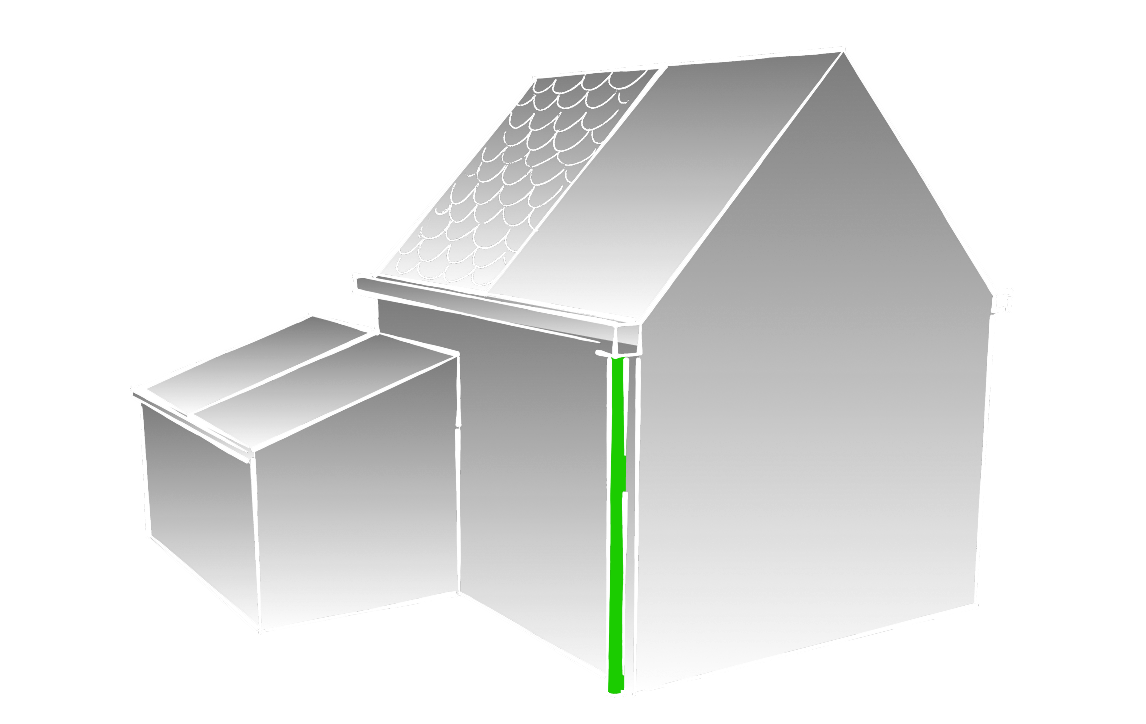 Schets van toebehoren
